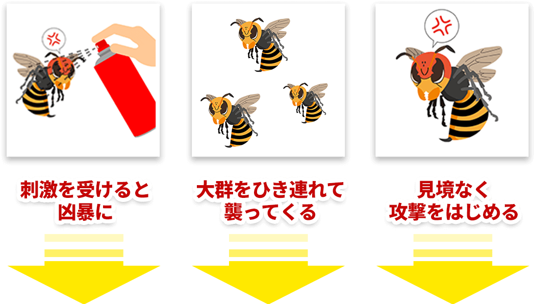 刺激を受けると凶暴に,大群をひき連れて襲ってくる,見境なく攻撃をはじめる